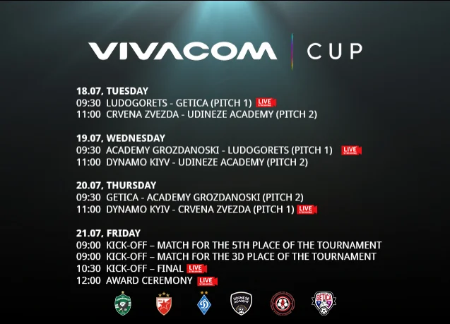 Ludogorets talents start in VIVACOM CUP 2023 against Getica