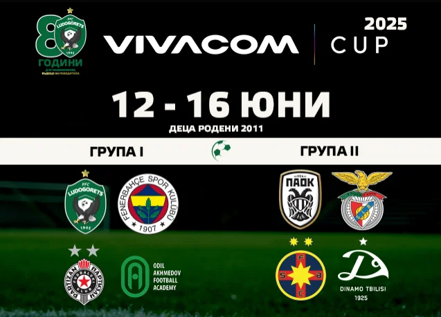 Ludogorets brings together European Champions for the "VIVACOM CUP" tournament