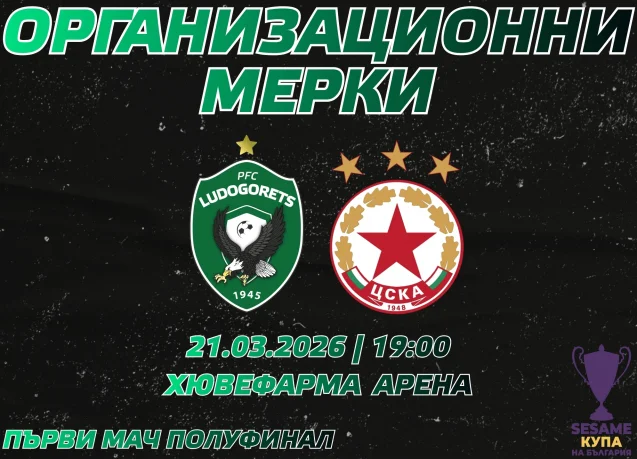 Организация и мерки за сигурност преди Лудогорец - ЦСКА