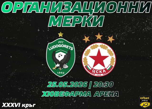 Организация и мерки за сигурност преди Лудогорец - ЦСКА