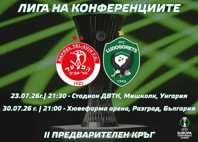 Програма на Лудогорец преди гостуването на Апоел в Унгария